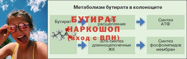 альфа пвп VHQ Лихославль